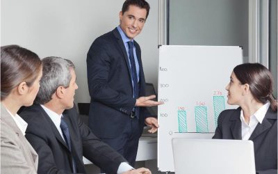 Find Productivity and Comfort with Meeting Rooms in Irvine for Your Next Business Event